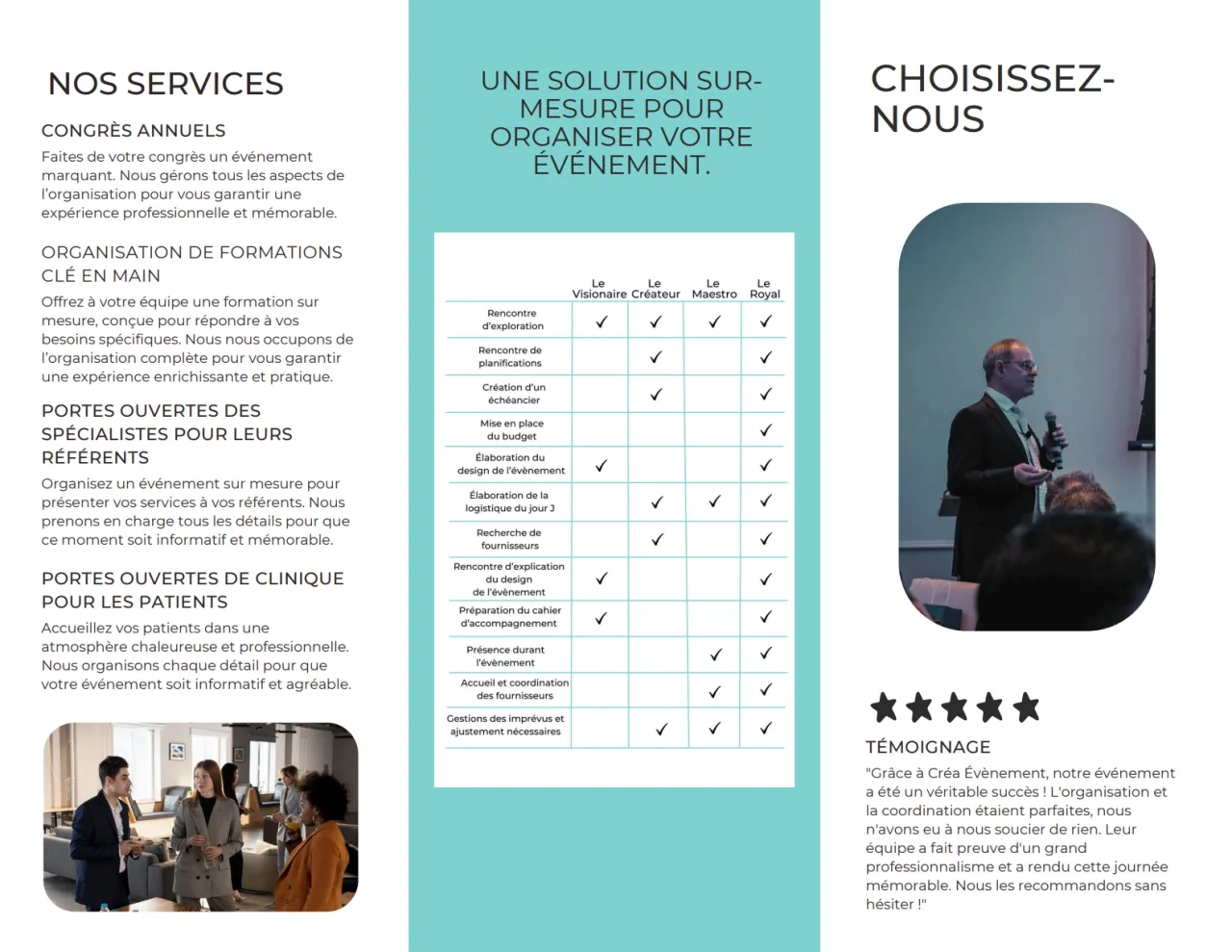 Comparatif des solutions événementielles de Créa Événement