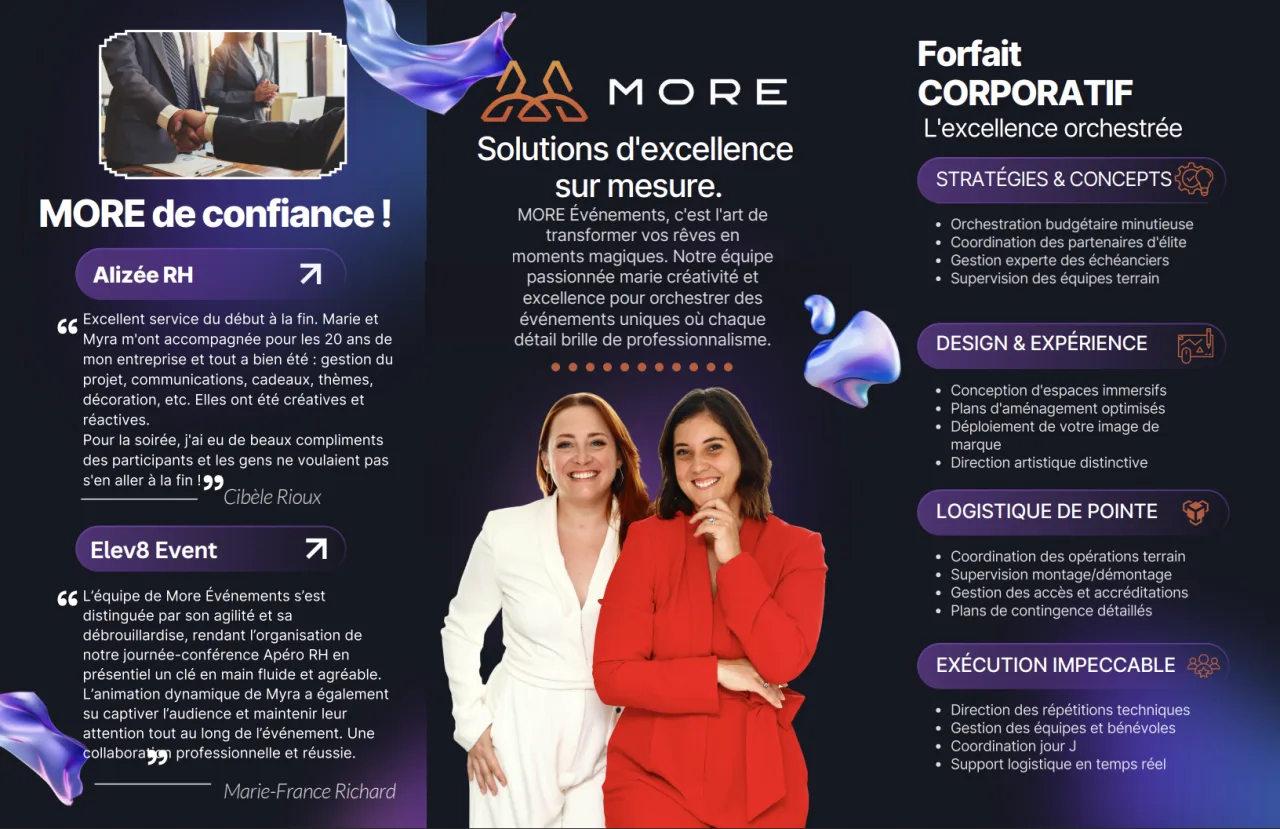 Présentation de l'équipe et des forfaits de More Événements