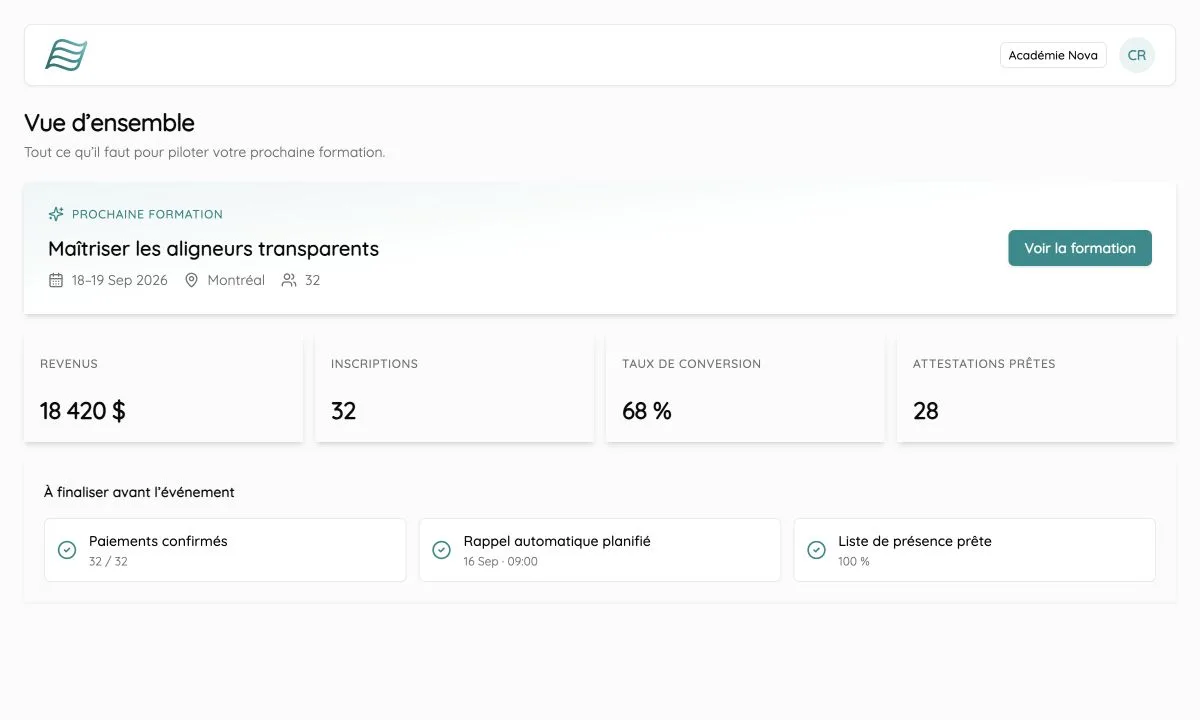 Tableau de bord Dentoflow présentant une formation dentaire avec des informations fictives